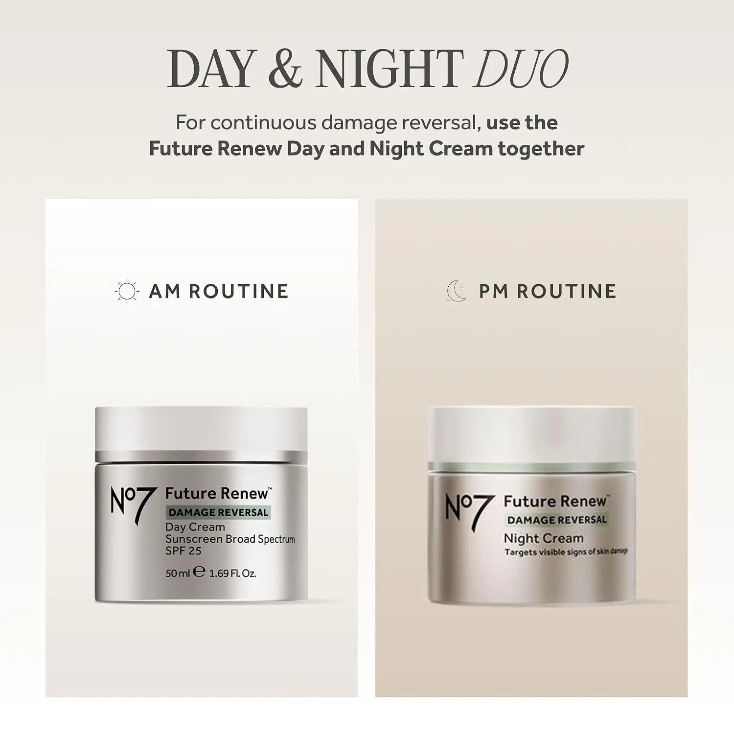 Future Renew Damage Reversal Night Cream, 1.69 Oz