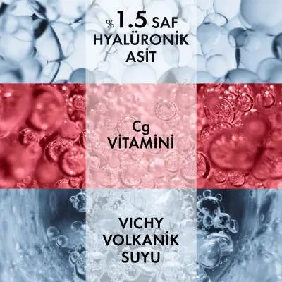 Vichy LiftActiv Supreme H.A. Epidermic Filler: Advanced Anti-Wrinkle Face & Eye Serum - Deeply Hydrating, Reduces Fine Lines, Hypoallergenic, 1.01 fl oz Beauty Care Bag