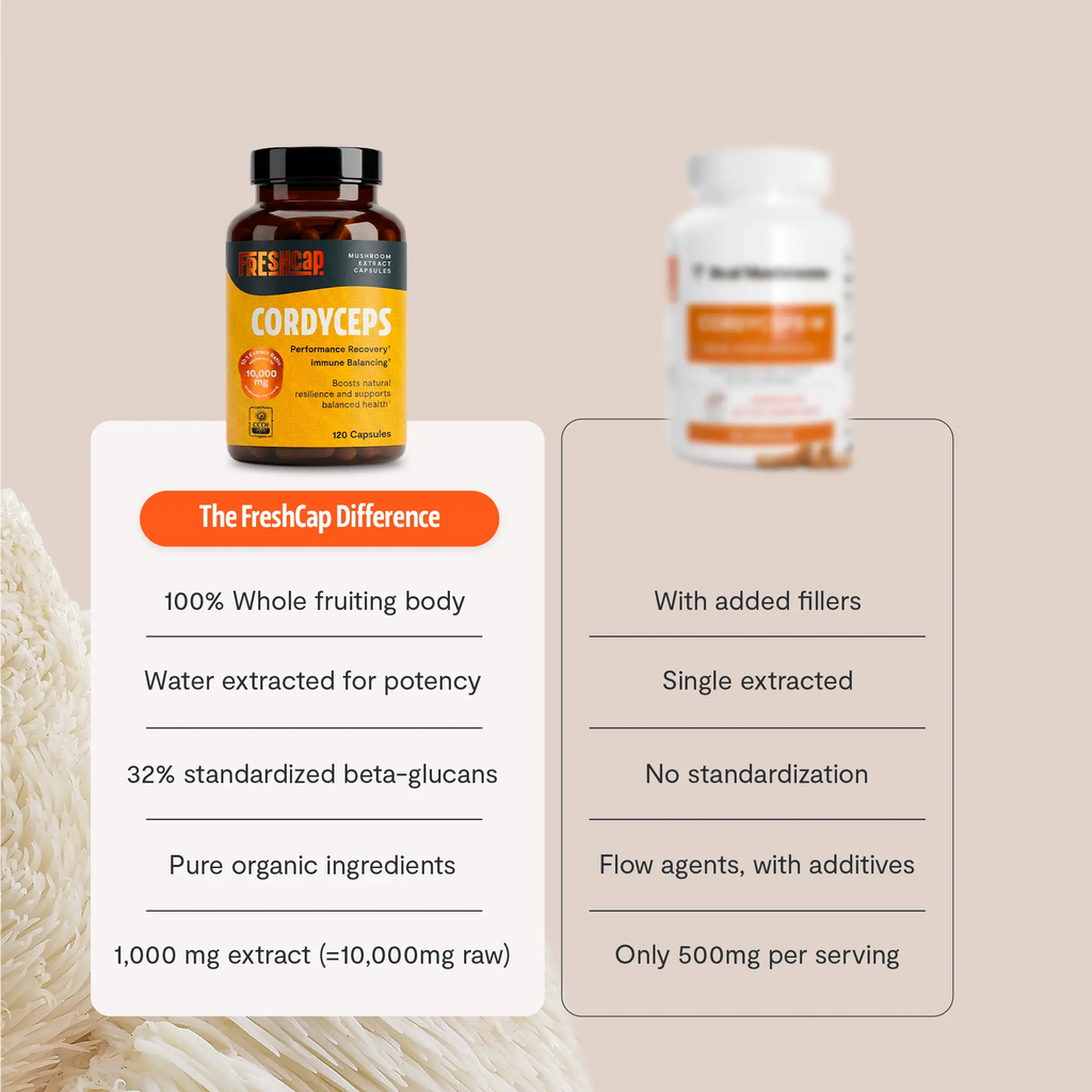 Organic Cordyceps Mushroom Supplement Capsules FreshCap Mushrooms