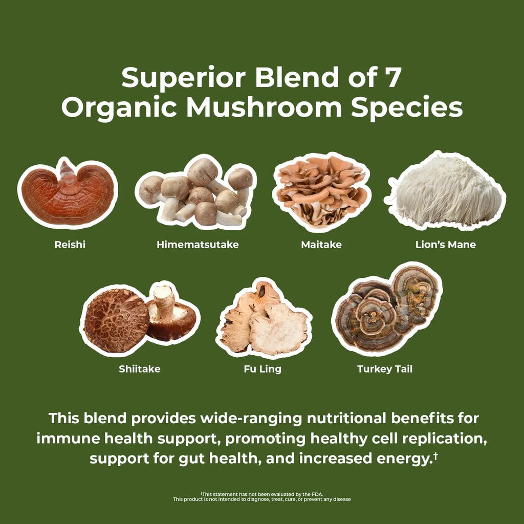 Nature's Lab Gold Mushroom 7 - 90 Capsules Nature's Lab