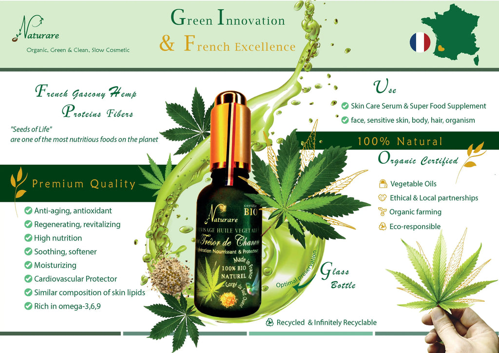 Organic Hemp Treasure Elixir Vegetable Oil Serum, Food Supplement Amber Nemesis