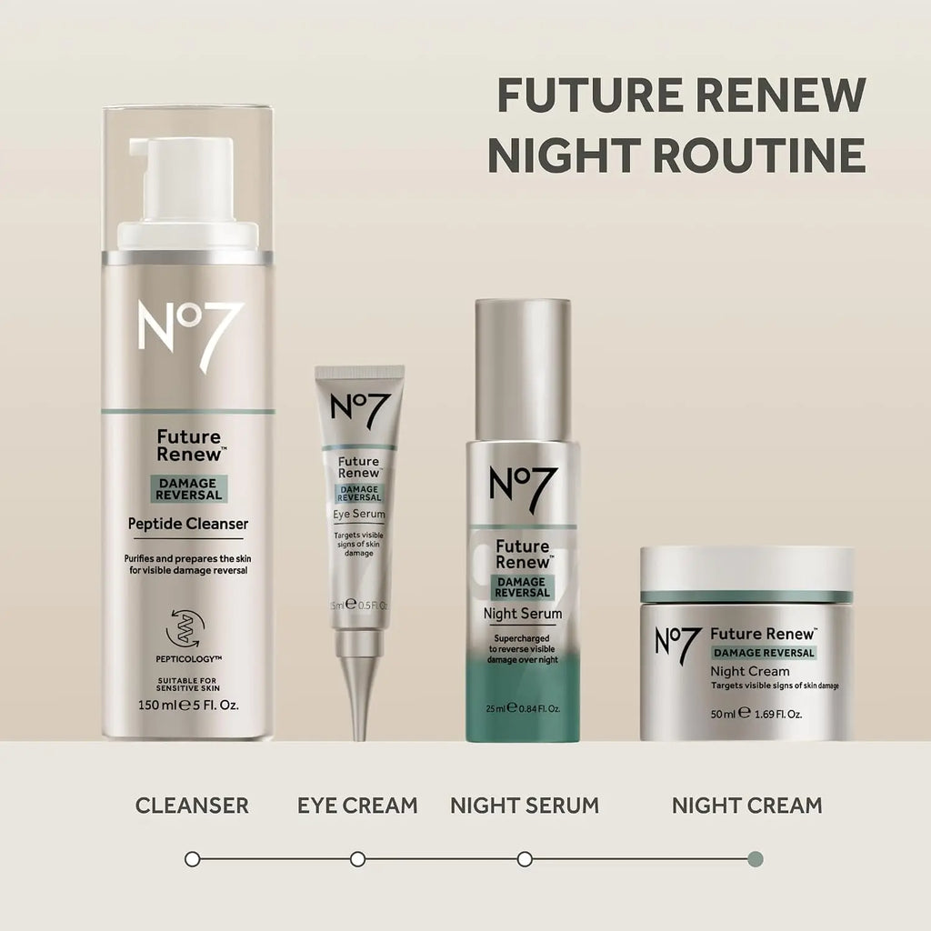 Future Renew Damage Reversal Night Cream, 1.69 Oz