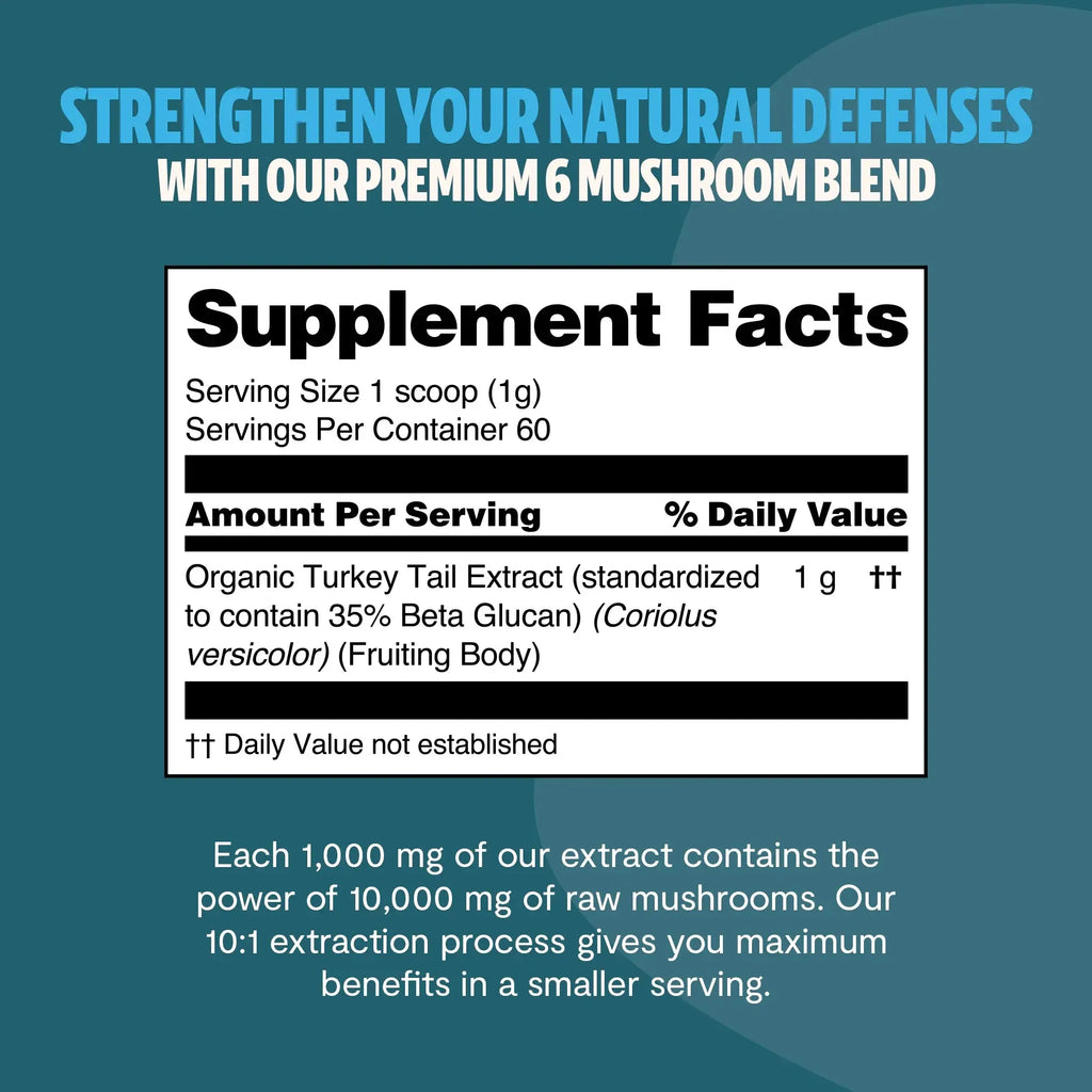 Organic Turkey Tail Mushroom Powder FreshCap Mushrooms