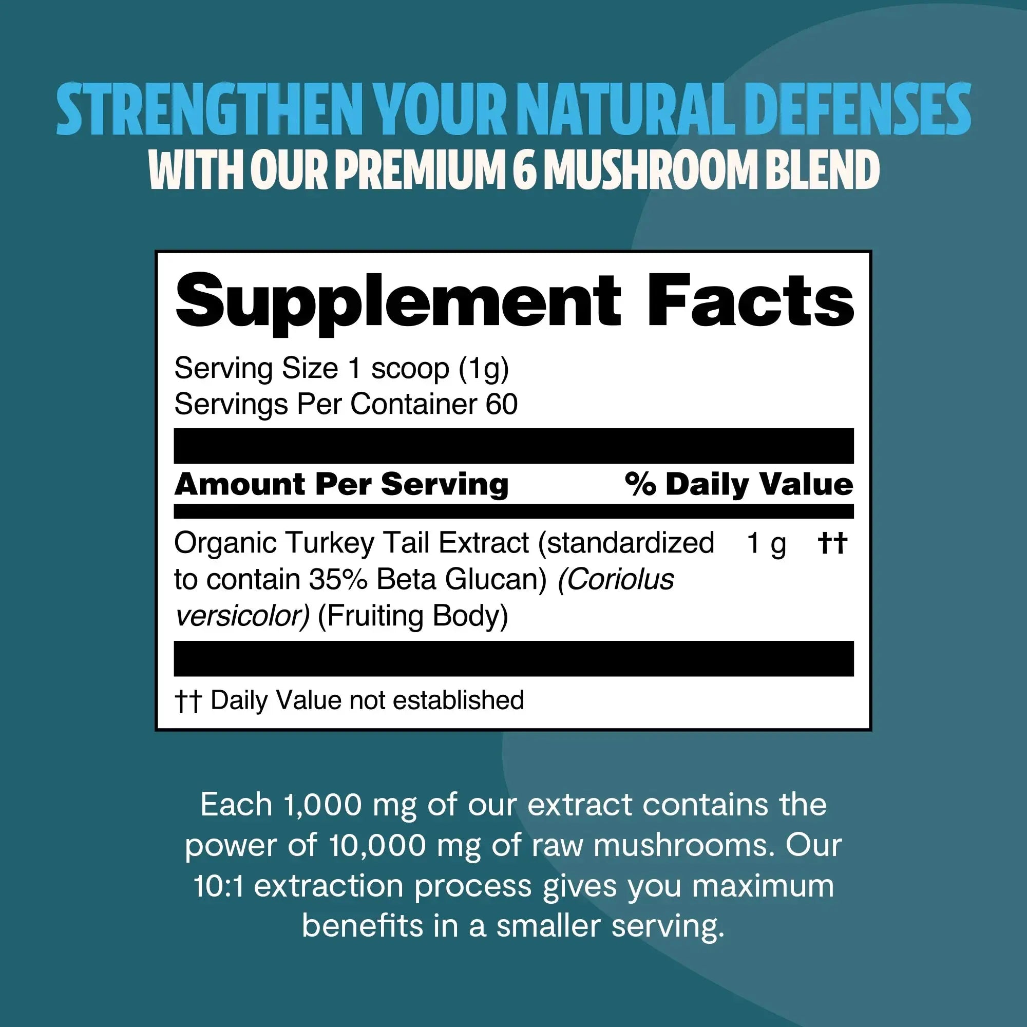 Organic Turkey Tail Mushroom Powder FreshCap Mushrooms