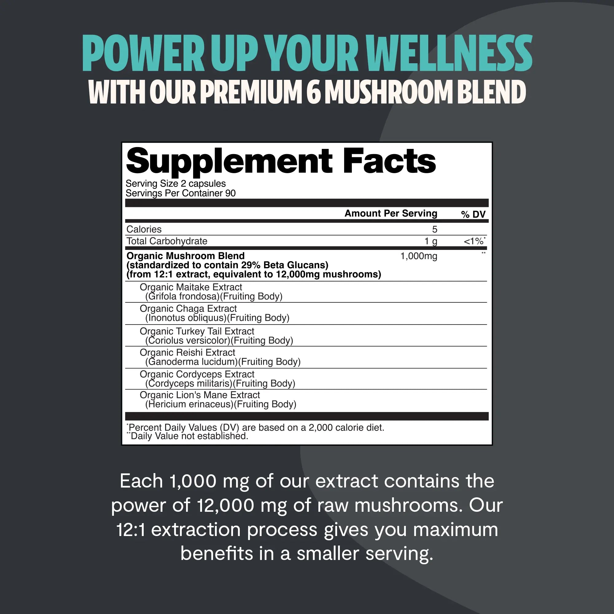 Organic Mushroom Complex Supplement Capsules FreshCap Mushrooms