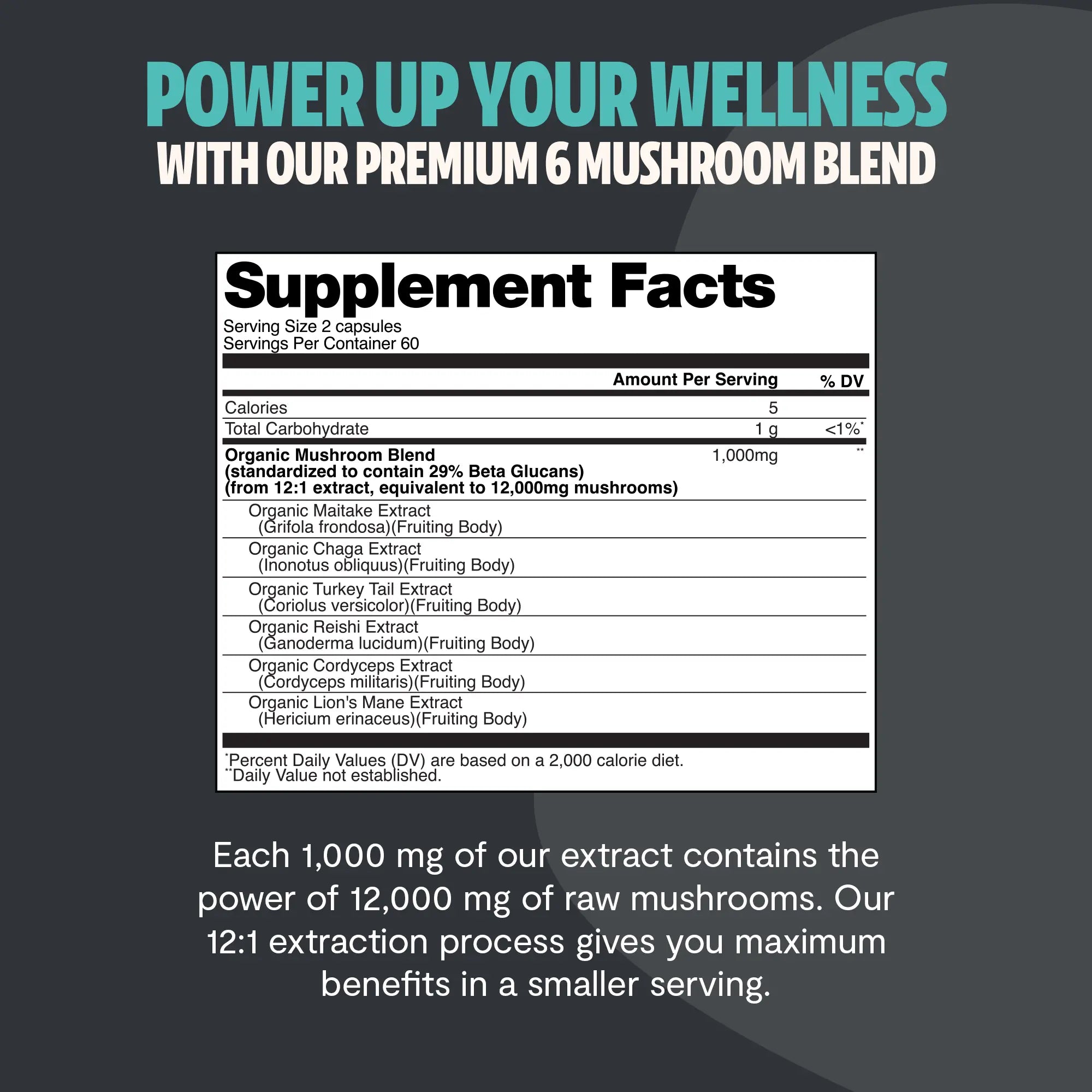 Organic Mushroom Complex Supplement Capsules FreshCap Mushrooms