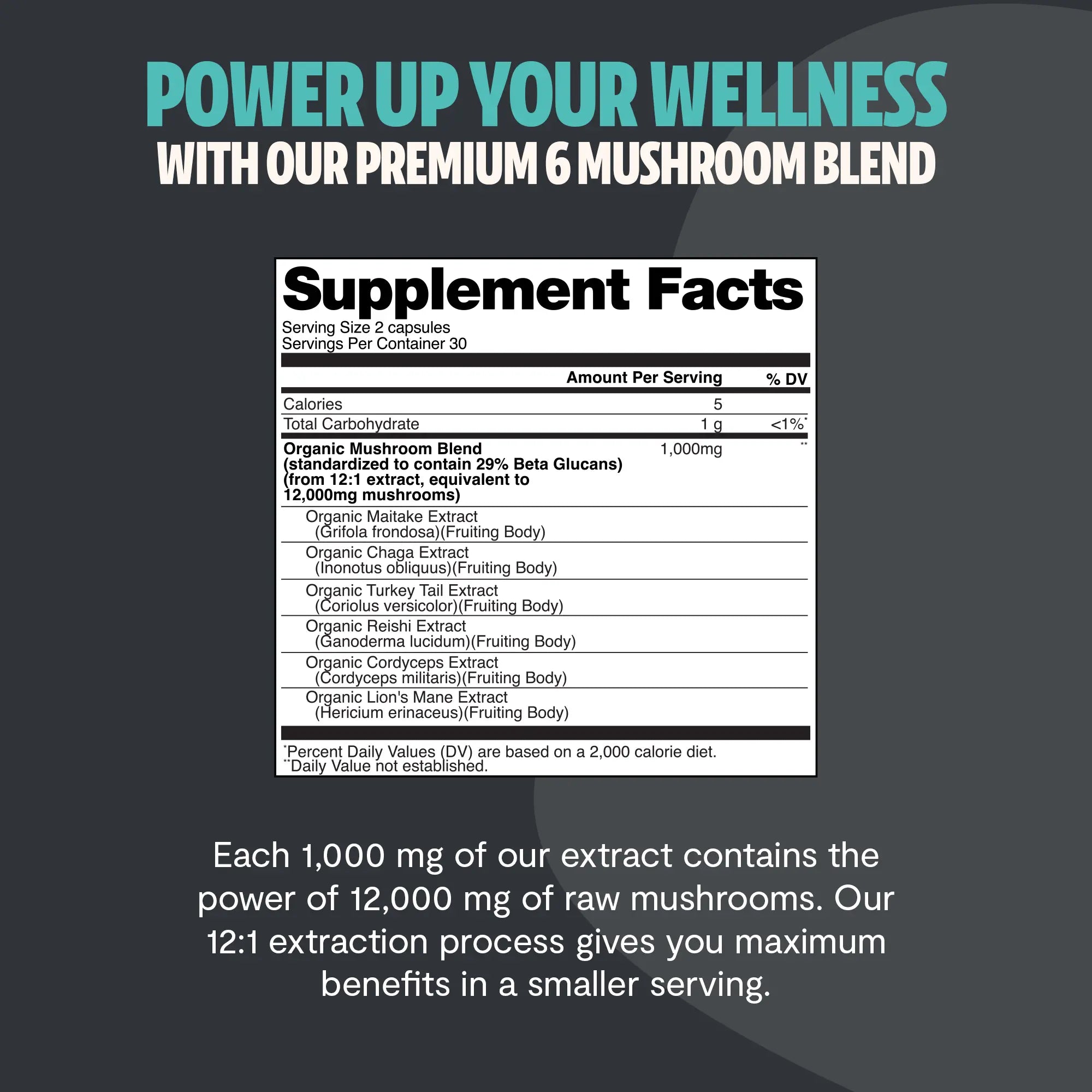 Organic Mushroom Complex Supplement Capsules FreshCap Mushrooms