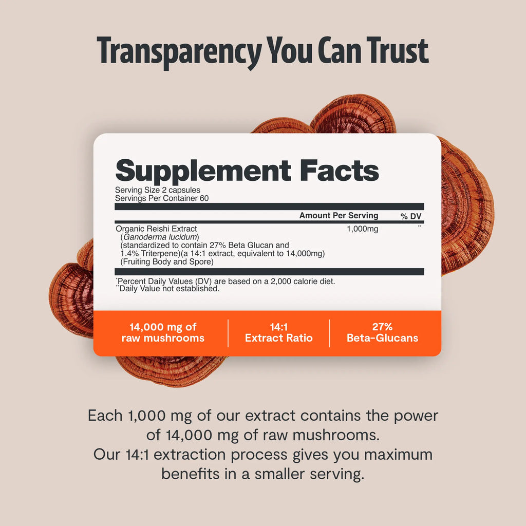 Organic Reishi Mushroom Capsules FreshCap Mushrooms