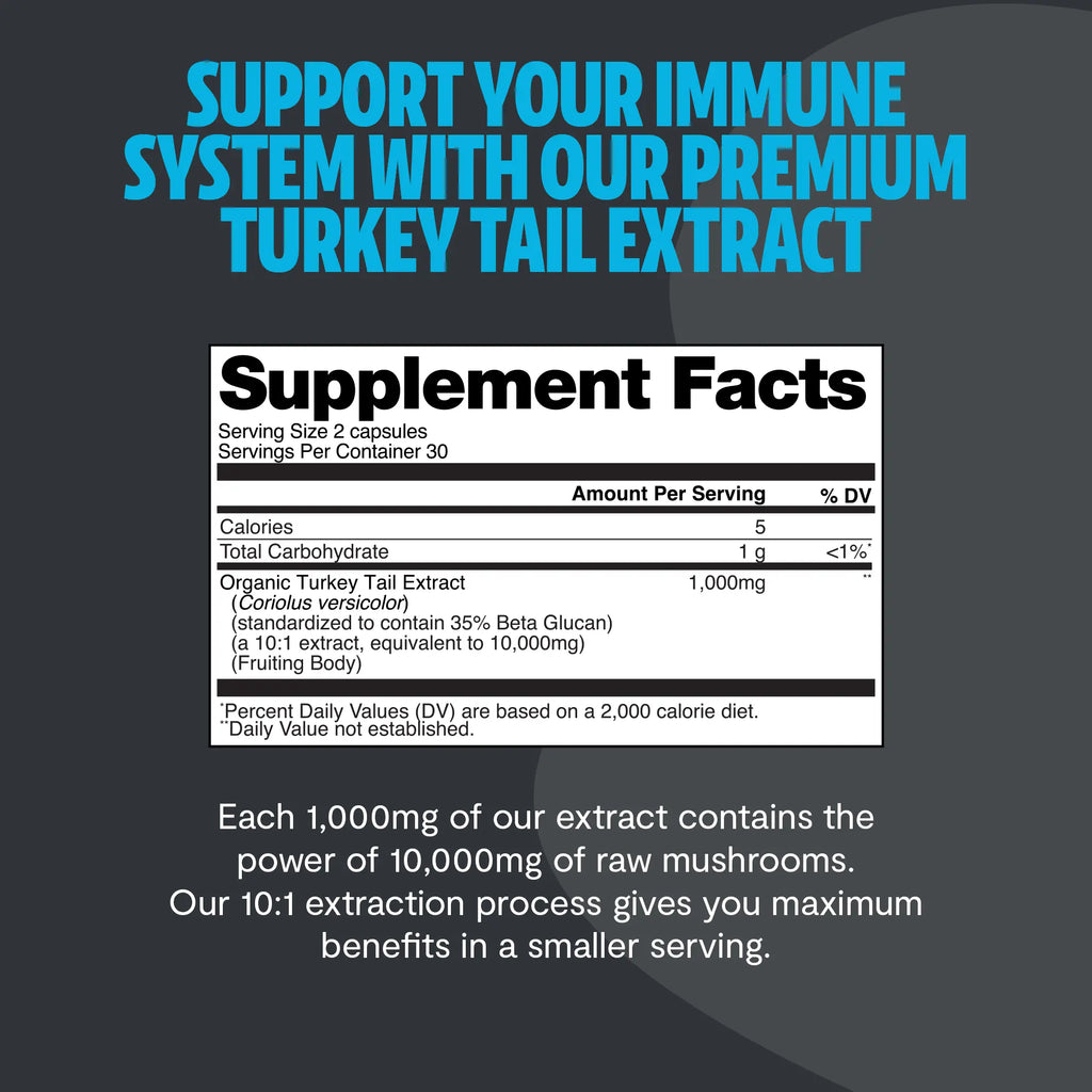 Organic Turkey Tail Mushroom Capsules FreshCap Mushrooms