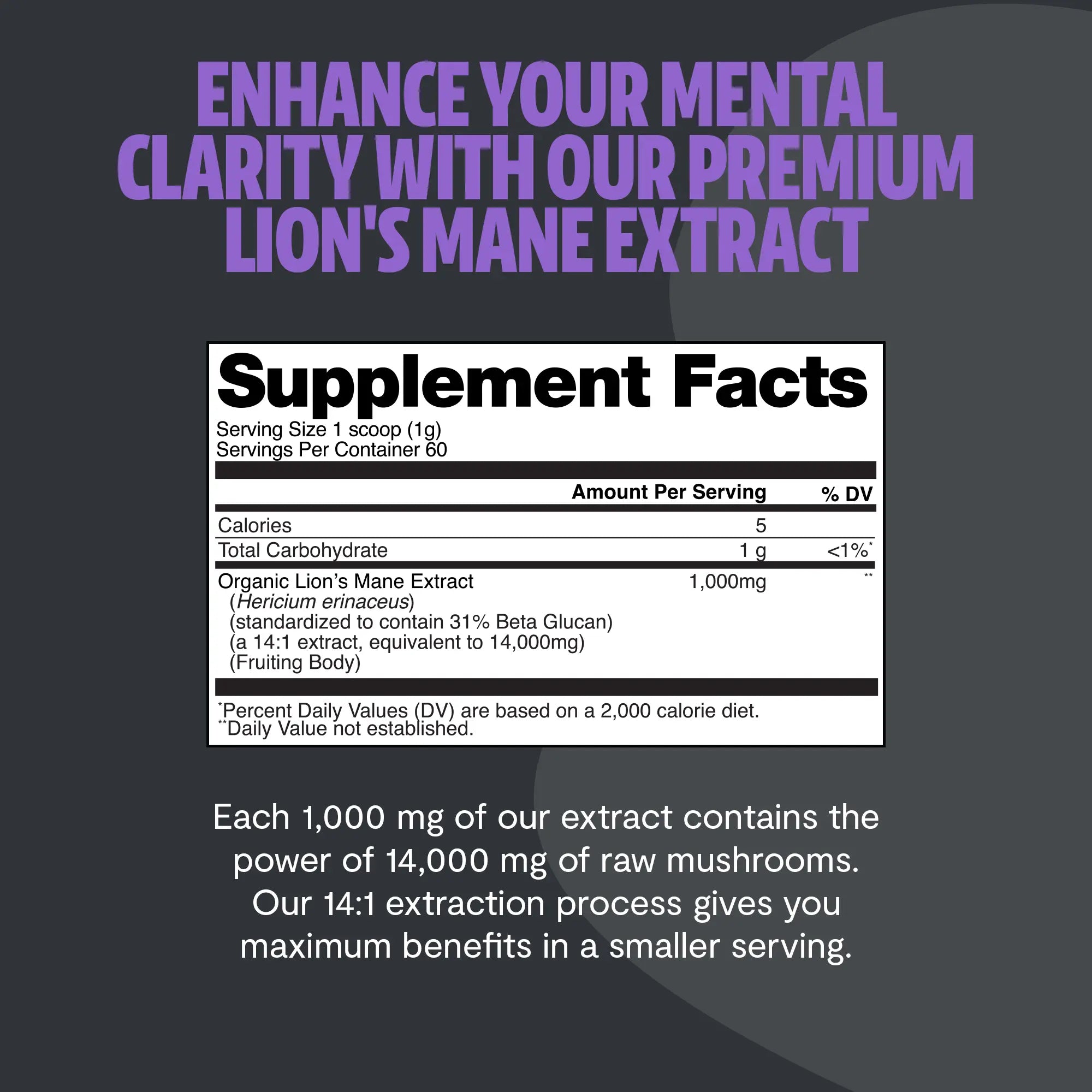 Organic Lion’s Mane Mushroom Powder FreshCap Mushrooms