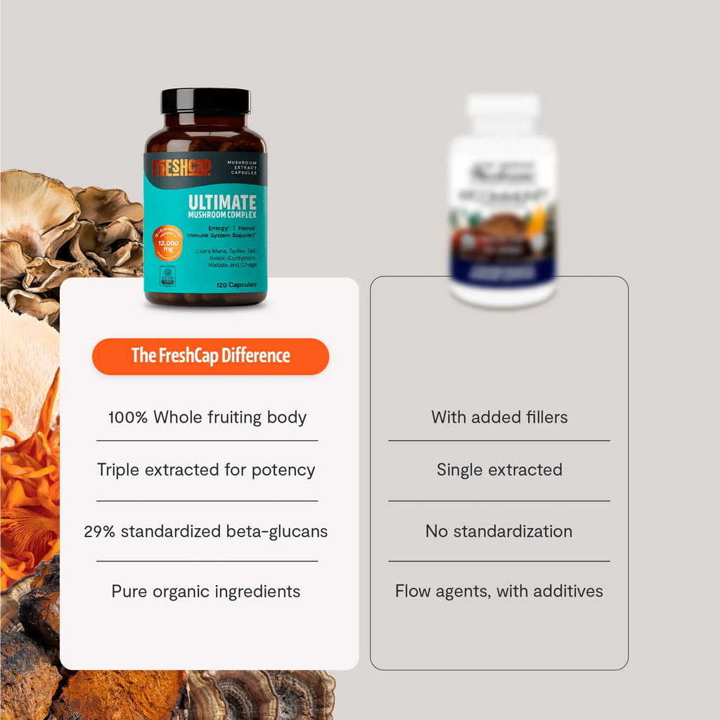 Organic Mushroom Complex Supplement Capsules FreshCap Mushrooms