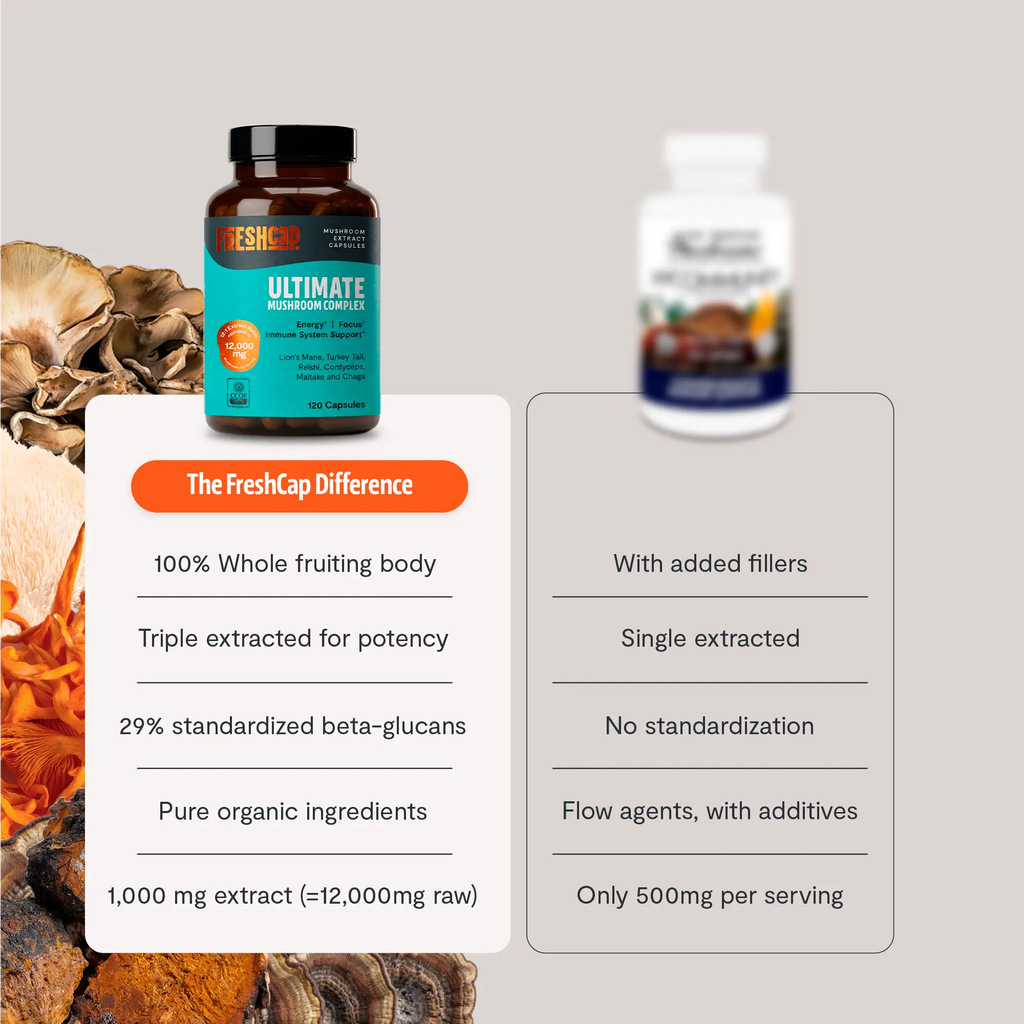 Organic Mushroom Complex Supplement Capsules FreshCap Mushrooms