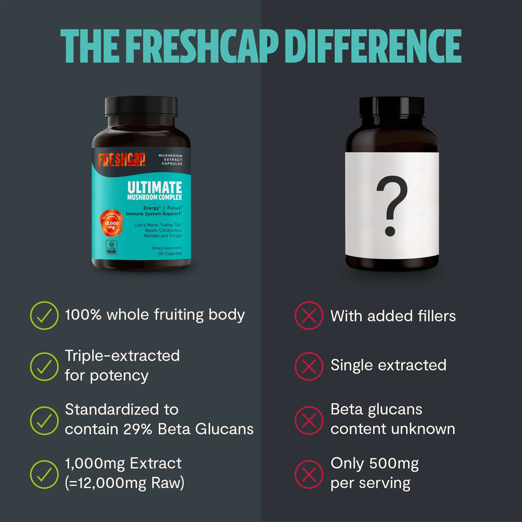 Organic Mushroom Complex Supplement Capsules FreshCap Mushrooms